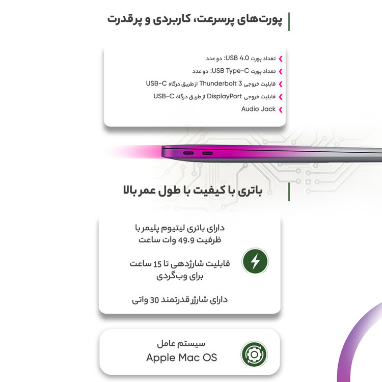 لپ تاپ 13.3 اینچی اپل مدل MacBook Air MGN63 2020 ZPA-M1-8GB RAM-256GB SSD