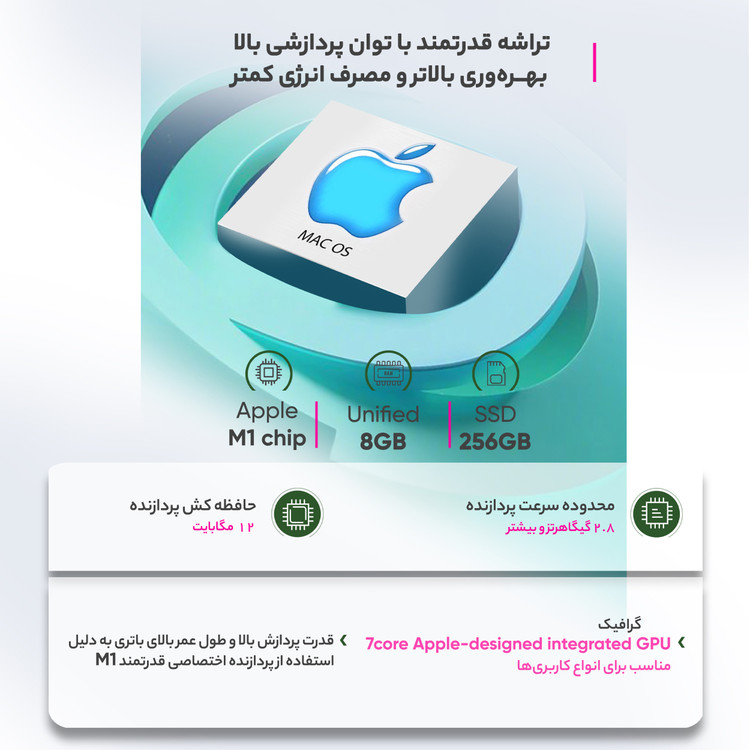 لپ تاپ 13.3 اینچی اپل مدل MacBook Air MGN63 2020 ZPA-M1-8GB RAM-256GB SSD