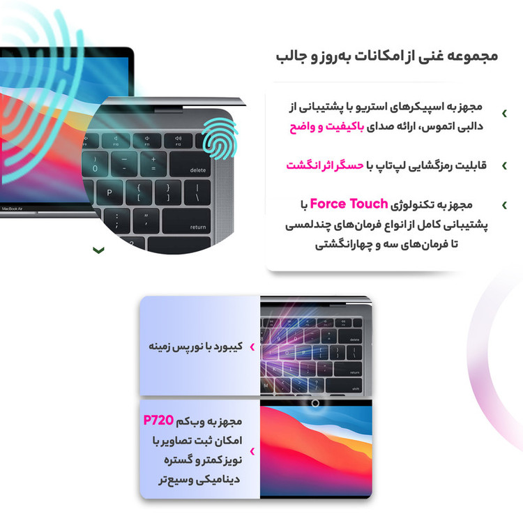 لپ تاپ 13.3 اینچی اپل مدل MacBook Air MGN63 2020 ZPA-M1-8GB RAM-256GB SSD