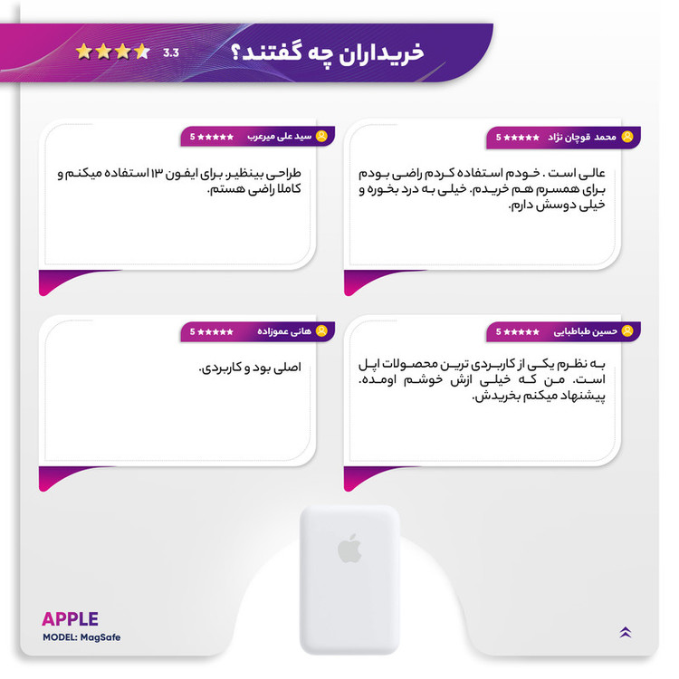 پک باتری اپل مدل MagSafe مخصوص گوشی های iPhone 12 ظرفیت 1460 میلیآمپرساعت