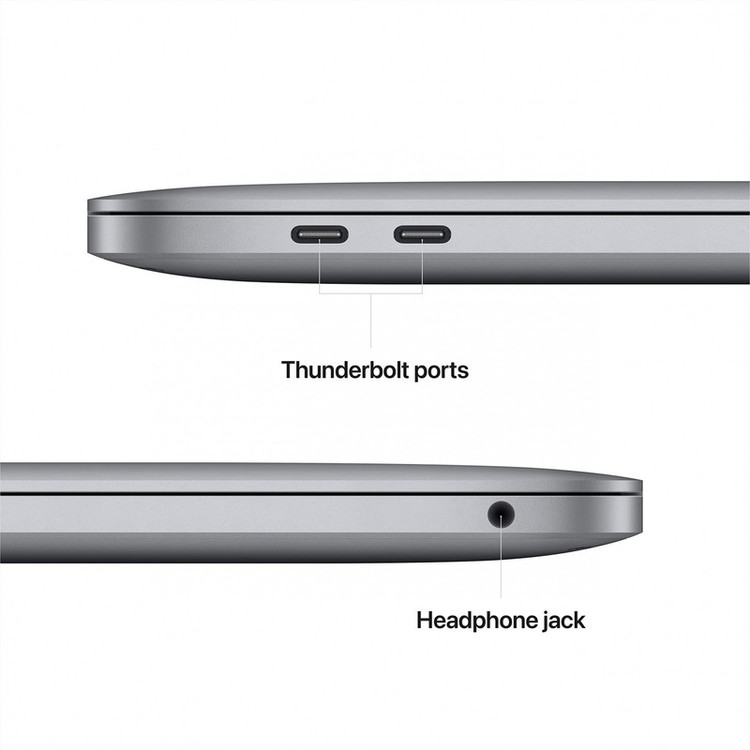 لپ تاپ 13.3 اینچی اپل مدل MacBook Pro MNEH3 2022 ZPA-M2-8GB RAM-256GB SSD