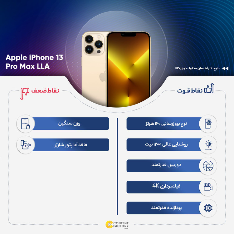 گوشی موبایل اپل مدل iPhone 13 Pro Max LLA تک سیم کارت ظرفیت 128 گیگابایت و رم 6 گیگابایت