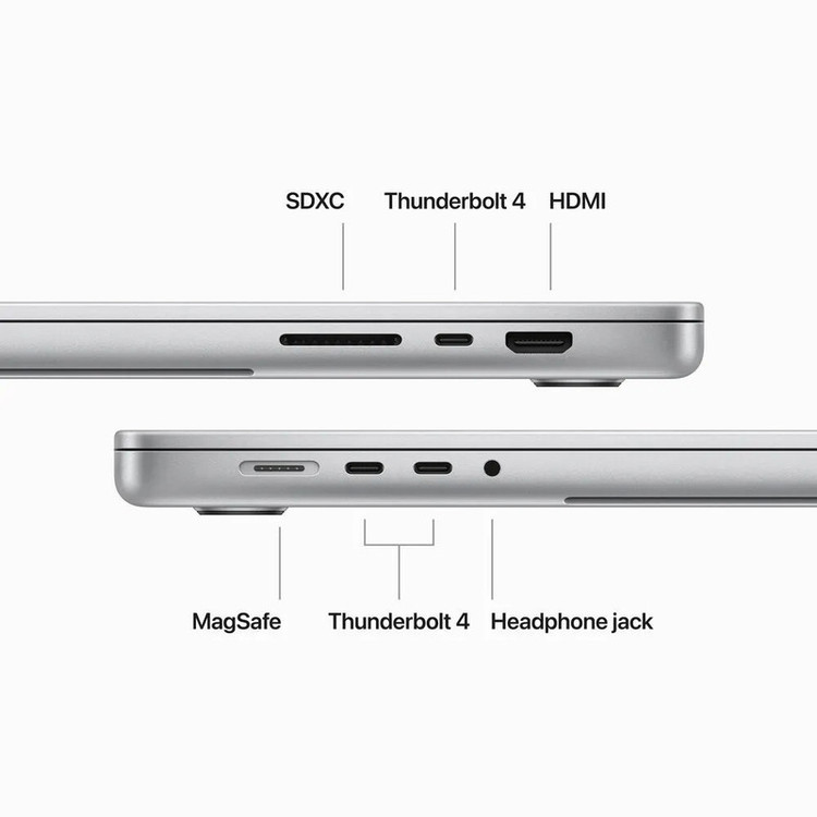 لپ تاپ 16.2 اینچی اپل مدل MacBook Pro MRW43 2023 LLA-M3 Pro-18GB RAM-512GB SSD
