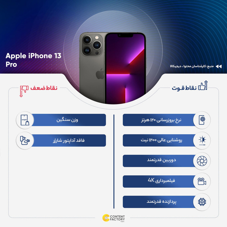 گوشی موبایل اپل مدل iPhone 13 Pro JA تک سیم کارت ظرفیت 128 گیگابایت و 6 گیگابایت رم - نات اکتیو
