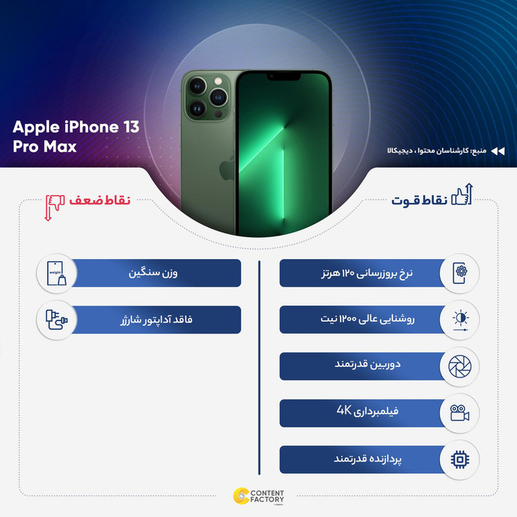 گوشی موبایل اپل مدل iPhone 13 Pro Max LLA تک سیم کارت ظرفیت 128 گیگابایت و رم 6 گیگابایت - اکتیو