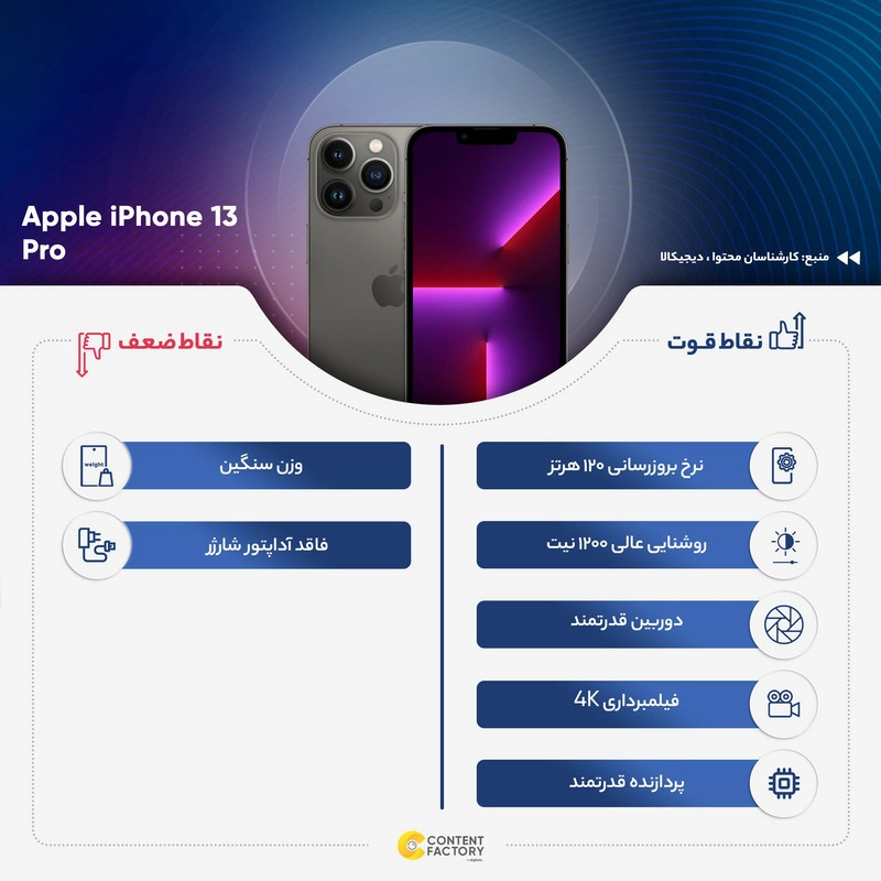 گوشی موبایل اپل مدل iPhone 13 Pro LLA تک سیم کارت ظرفیت یک ترابایت و 6 گیگابایت رم - اکتیو