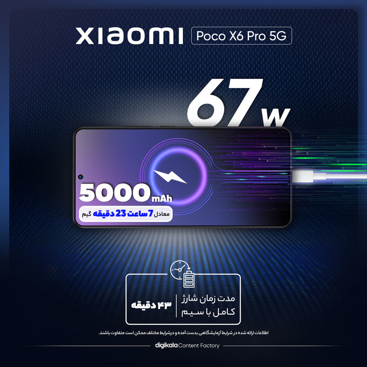 گوشی موبایل شیائومی مدل Poco X6 Pro 5G دو سیم کارت ظرفیت 256 گیگابایت و رم 8 گیگابایت