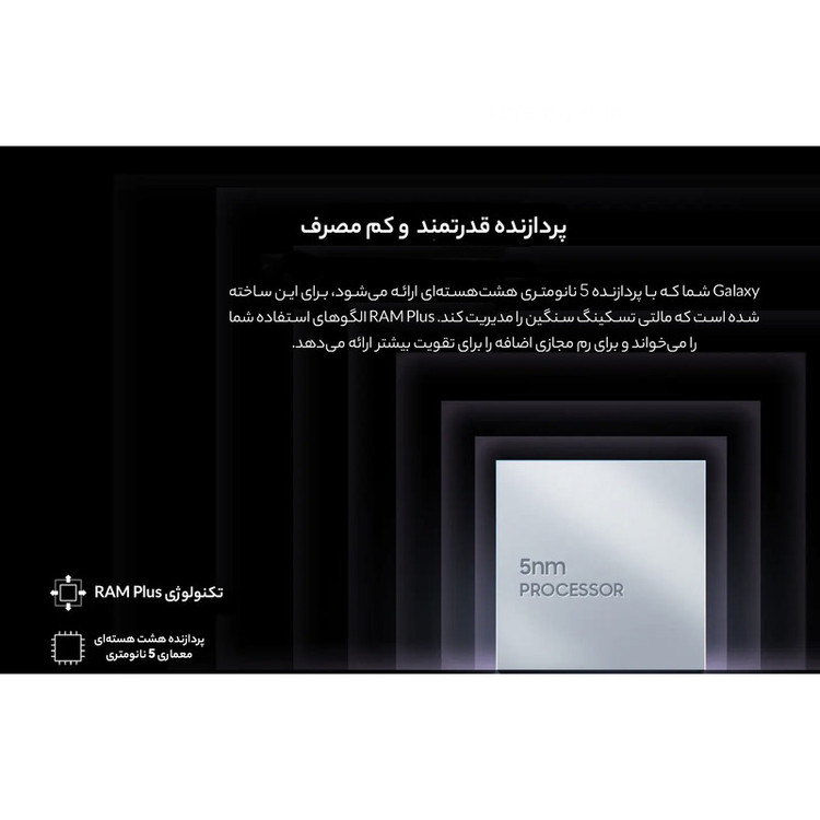 گوشی موبایل سامسونگ مدل Galaxy A33 5G دو سیم کارت ظرفیت 128 گیگابایت و رم 8 گیگابایت - ویتنام