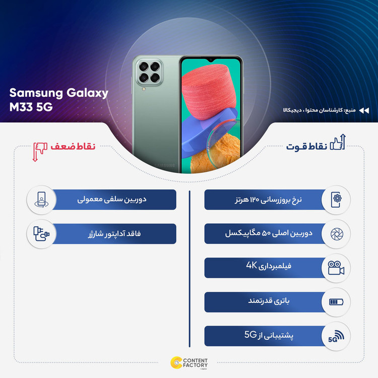 گوشی موبایل سامسونگ مدل Galaxy M33 5G دو سیم کارت ظرفیت 128 گیگابایت و رم 8 گیگابایت - ویتنام اکتیو