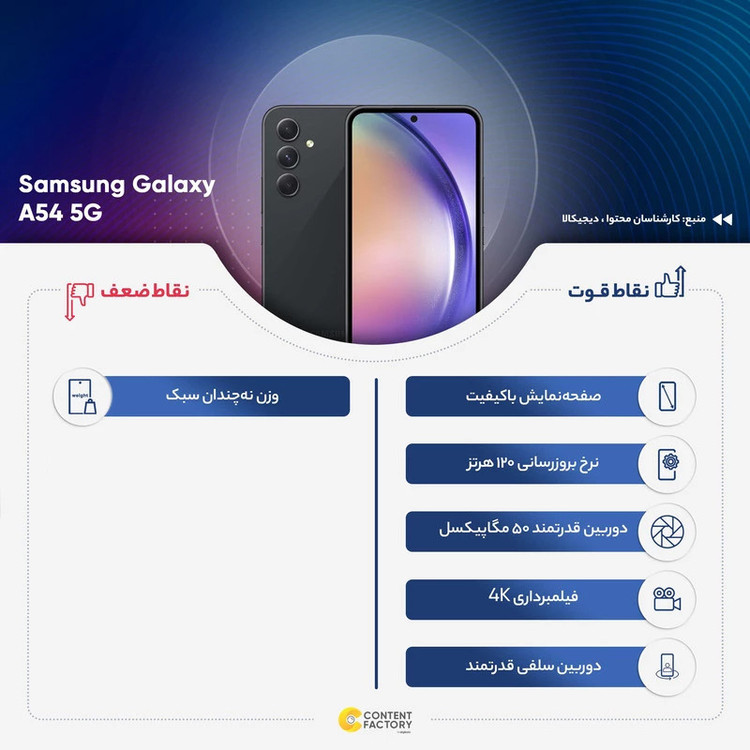 گوشی موبایل سامسونگ مدل Galaxy A54 5G دو سیم کارت ظرفیت 128 گیگابایت و رم 8 گیگابایت به همراه شارژر سامسونگ